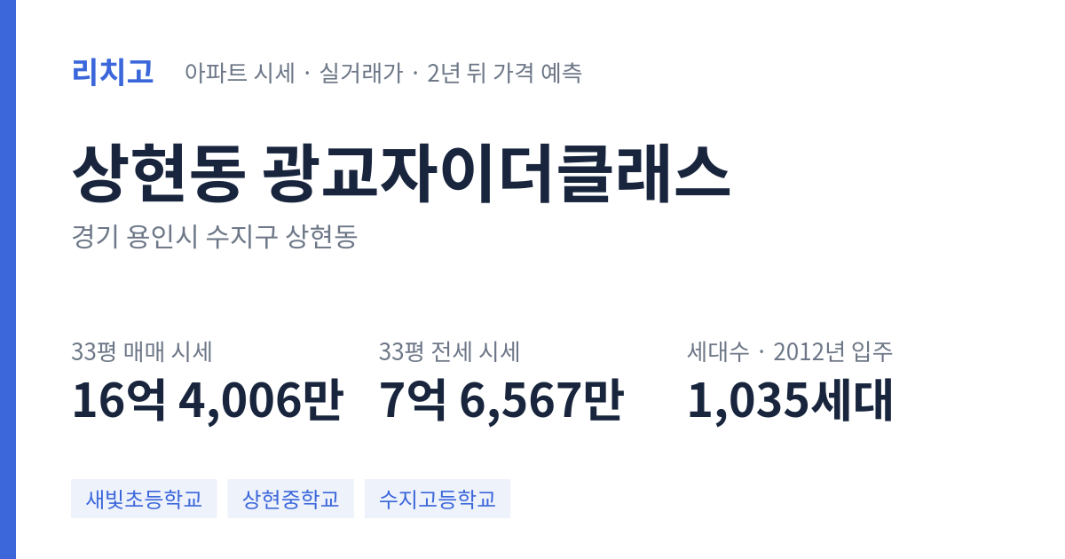 광교자이더클래스 아파트 요약 카드 — 대표 평형 매매·전세 시세, 세대수, 입주 연도