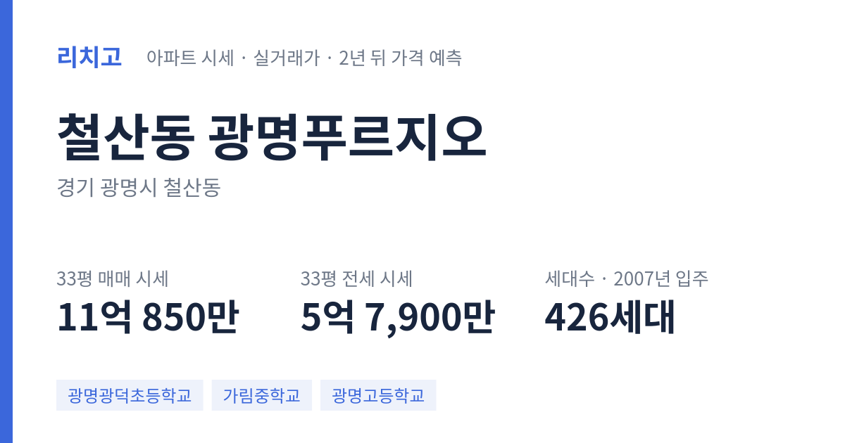 광명푸르지오 아파트 요약 카드 — 대표 평형 매매·전세 시세, 세대수, 입주 연도