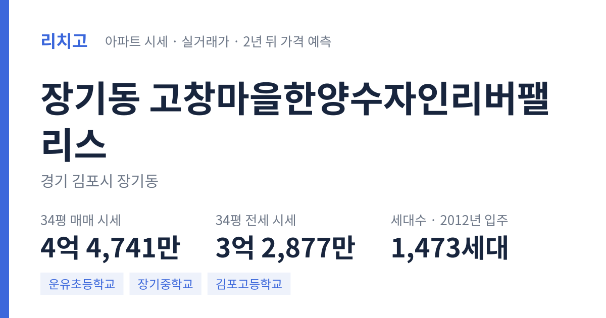 고창마을한양수자인리버팰리스 아파트 요약 카드 — 대표 평형 매매·전세 시세, 세대수, 입주 연도
