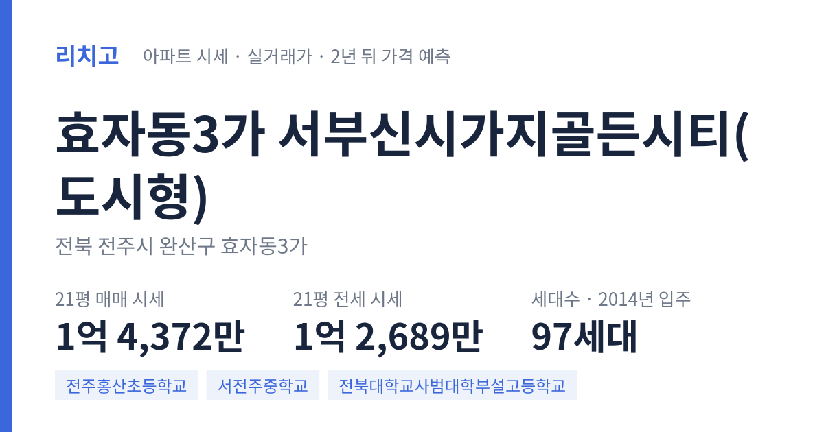 서부신시가지골든시티(도시형) 아파트 요약 카드 — 대표 평형 매매·전세 시세, 세대수, 입주 연도