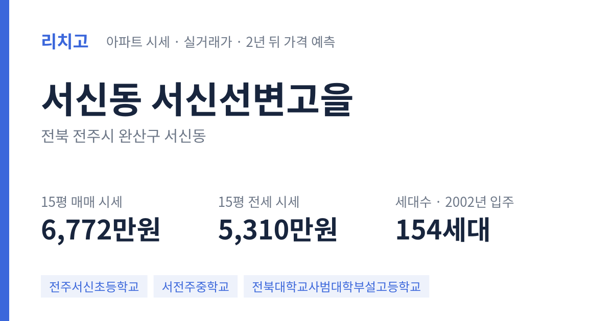 서신선변고을 아파트 요약 카드 — 대표 평형 매매·전세 시세, 세대수, 입주 연도
