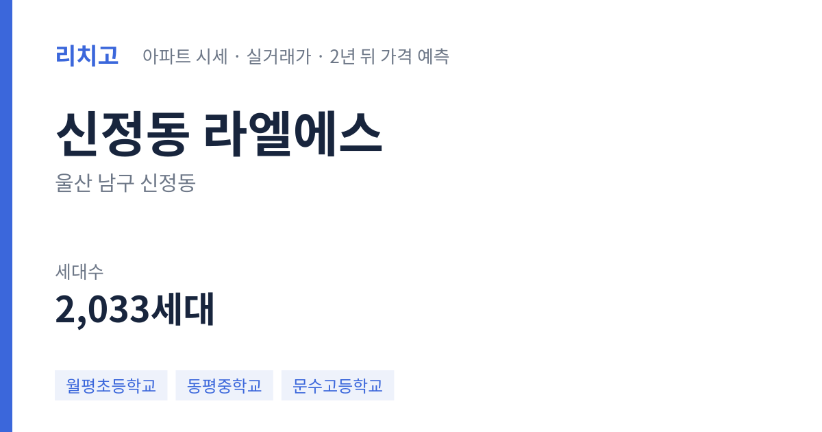라엘에스 아파트 요약 카드 — 대표 평형 매매·전세 시세, 세대수, 입주 연도