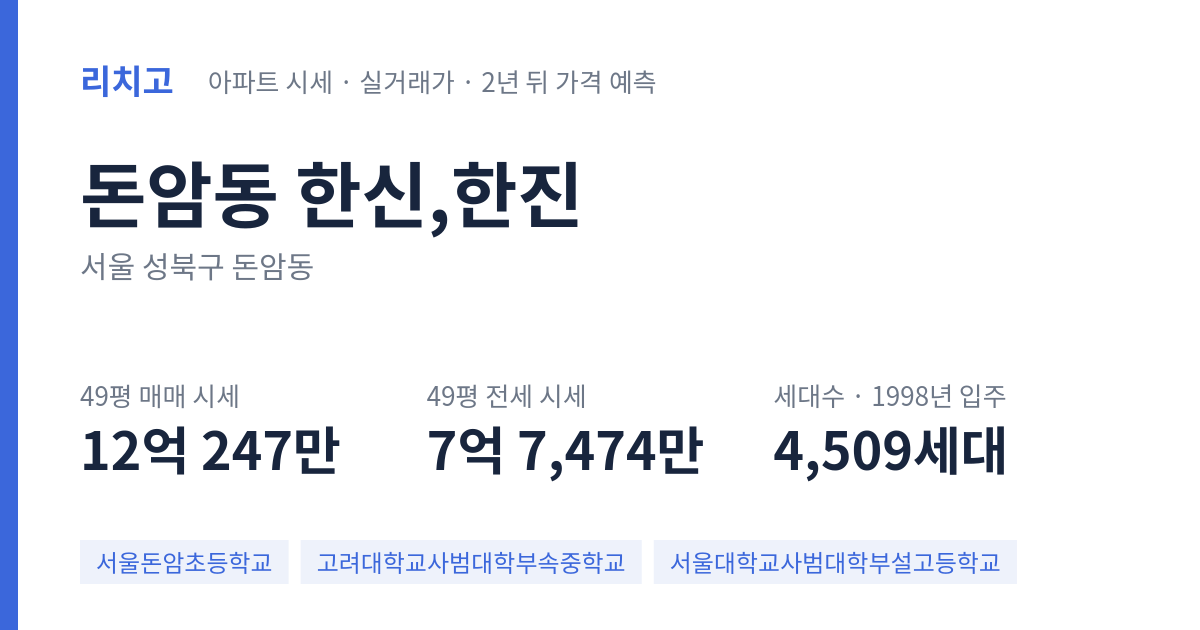 한신,한진 아파트 요약 카드 — 대표 평형 매매·전세 시세, 세대수, 입주 연도