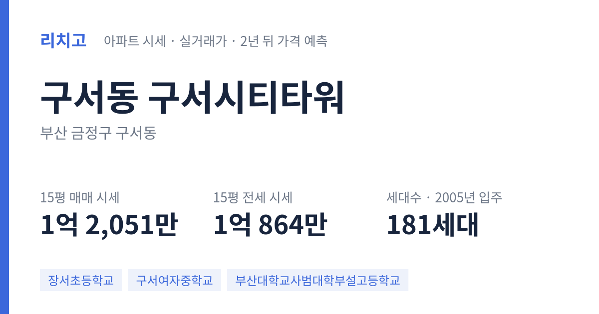 구서시티타워 아파트 요약 카드 — 대표 평형 매매·전세 시세, 세대수, 입주 연도