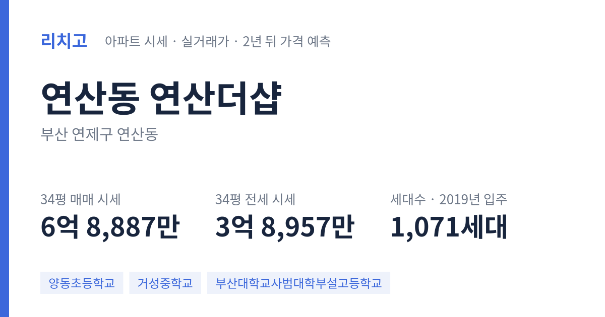 연산더샵 아파트 요약 카드 — 대표 평형 매매·전세 시세, 세대수, 입주 연도