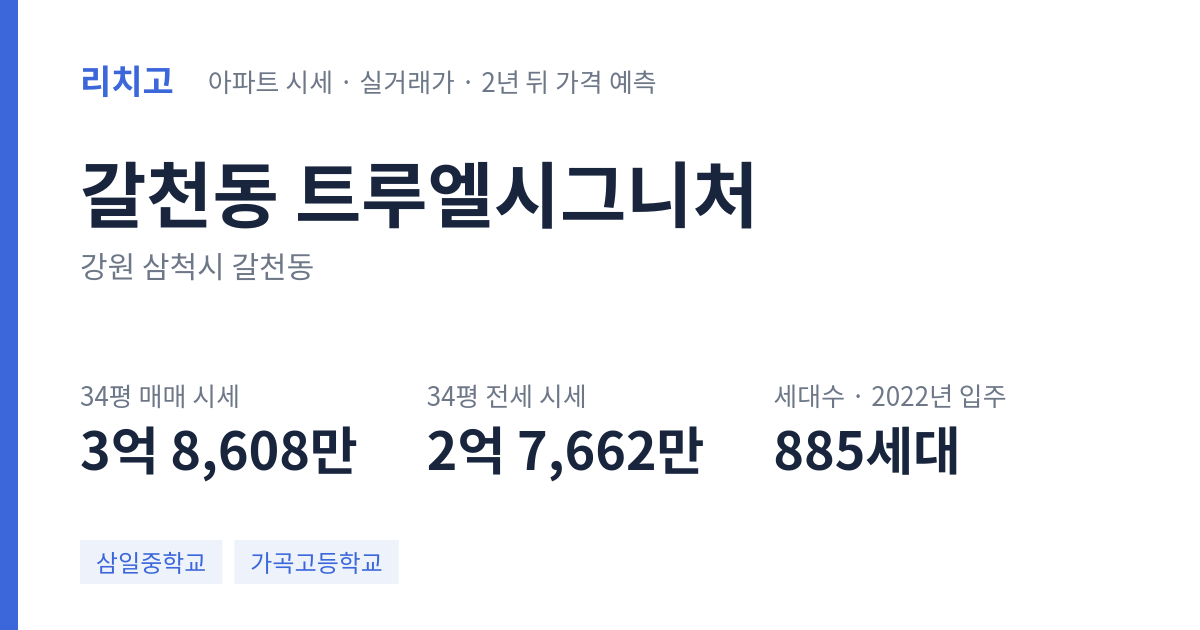 트루엘시그니처 아파트 요약 카드 — 대표 평형 매매·전세 시세, 세대수, 입주 연도