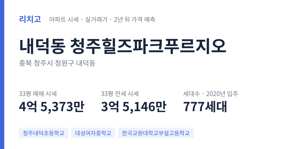 청주힐즈파크푸르지오 아파트 요약 카드 — 대표 평형 매매·전세 시세, 세대수, 입주 연도