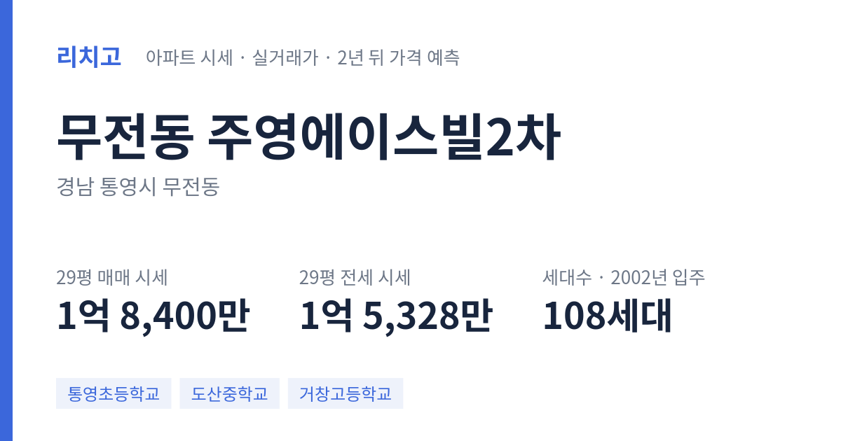 주영에이스빌2차 아파트 요약 카드 — 대표 평형 매매·전세 시세, 세대수, 입주 연도