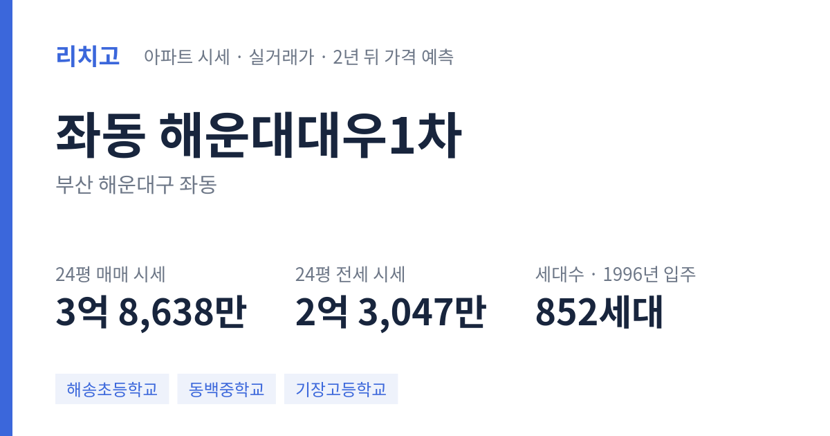 해운대대우1차 아파트 요약 카드 — 대표 평형 매매·전세 시세, 세대수, 입주 연도