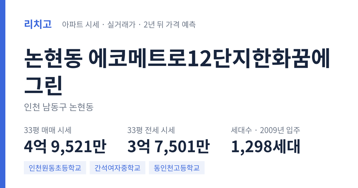 에코메트로12단지한화꿈에그린 아파트 요약 카드 — 대표 평형 매매·전세 시세, 세대수, 입주 연도
