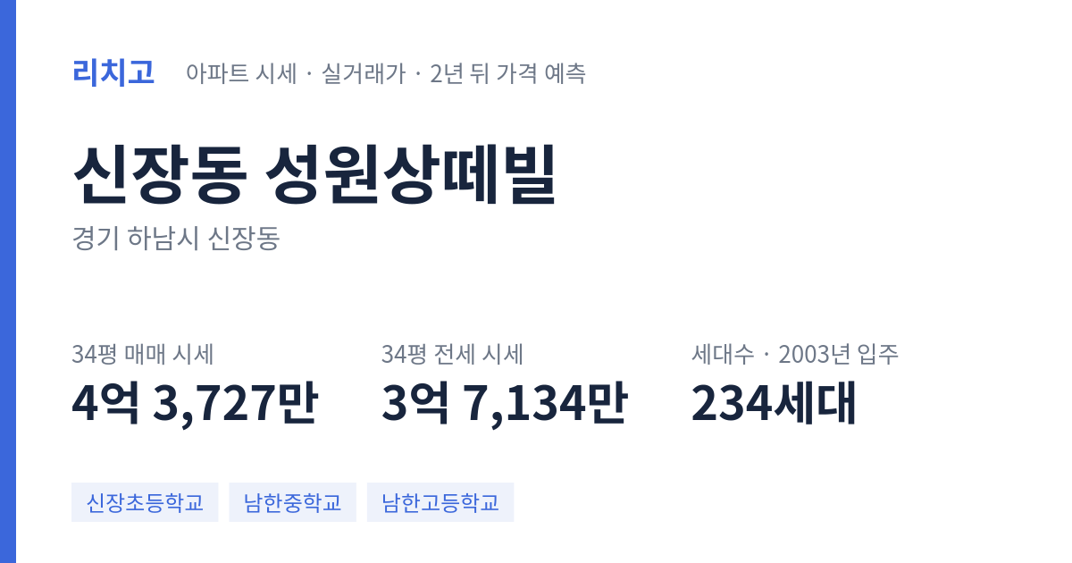 성원상떼빌 아파트 요약 카드 — 대표 평형 매매·전세 시세, 세대수, 입주 연도