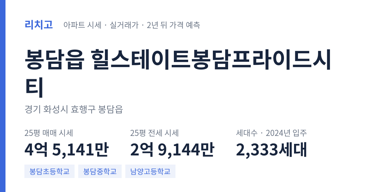 힐스테이트봉담프라이드시티 아파트 요약 카드 — 대표 평형 매매·전세 시세, 세대수, 입주 연도