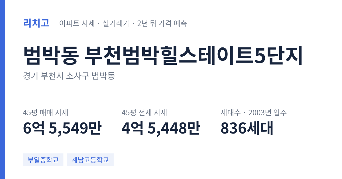 부천범박힐스테이트5단지 아파트 요약 카드 — 대표 평형 매매·전세 시세, 세대수, 입주 연도