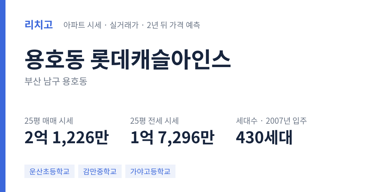 롯데캐슬아인스 아파트 요약 카드 — 대표 평형 매매·전세 시세, 세대수, 입주 연도