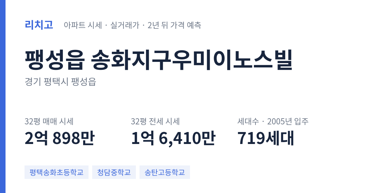 송화지구우미이노스빌 아파트 요약 카드 — 대표 평형 매매·전세 시세, 세대수, 입주 연도