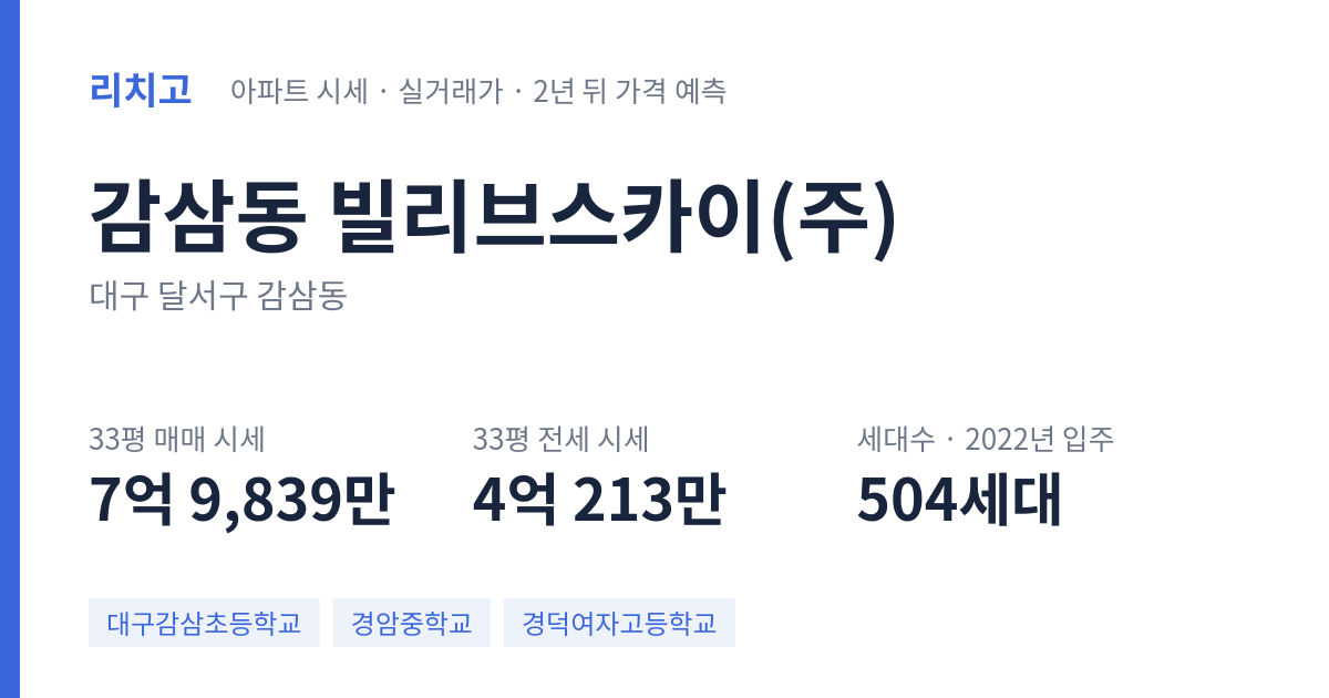 빌리브스카이(주) 아파트 요약 카드 — 대표 평형 매매·전세 시세, 세대수, 입주 연도