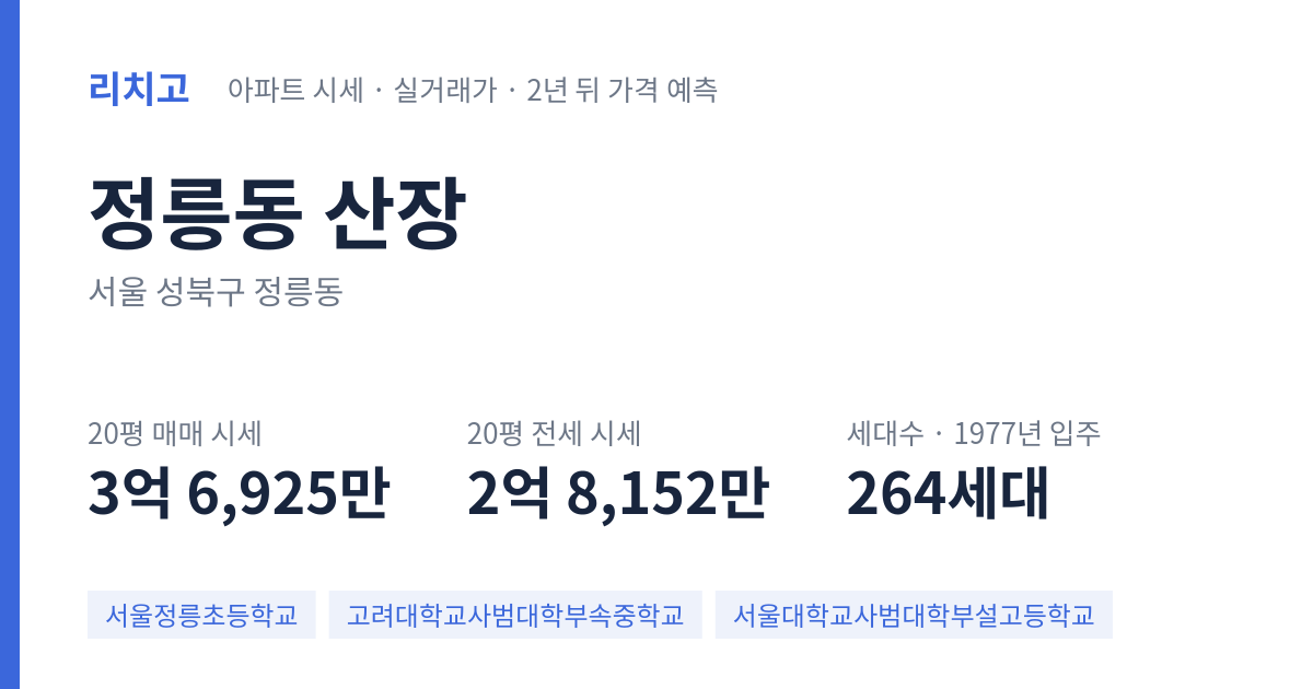 산장 아파트 요약 카드 — 대표 평형 매매·전세 시세, 세대수, 입주 연도
