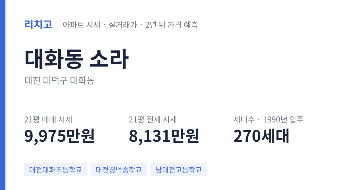 소라 아파트 요약 카드 — 대표 평형 매매·전세 시세, 세대수, 입주 연도
