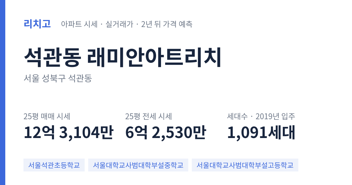 래미안아트리치 아파트 요약 카드 — 대표 평형 매매·전세 시세, 세대수, 입주 연도