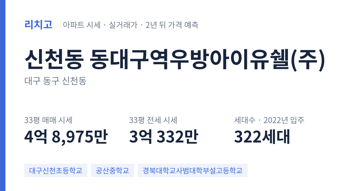 동대구역우방아이유쉘(주) 아파트 요약 카드 — 대표 평형 매매·전세 시세, 세대수, 입주 연도