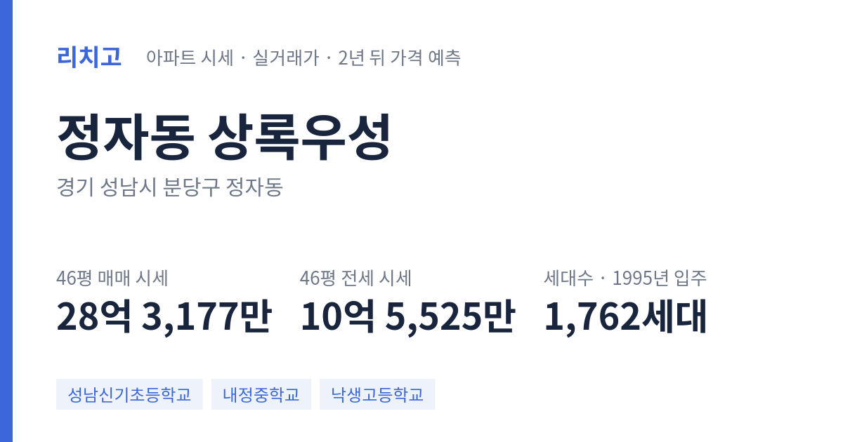 상록우성 아파트 요약 카드 — 대표 평형 매매·전세 시세, 세대수, 입주 연도