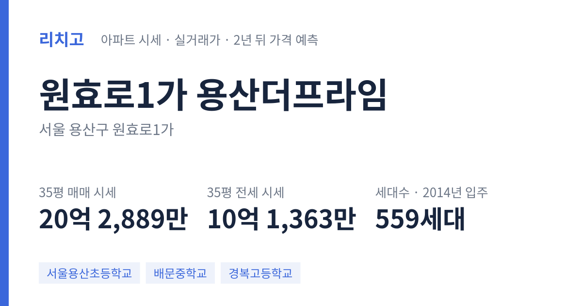 용산더프라임 아파트 요약 카드 — 대표 평형 매매·전세 시세, 세대수, 입주 연도