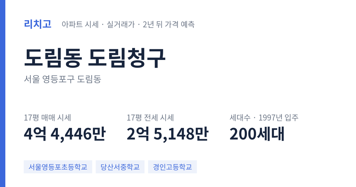 도림청구 아파트 요약 카드 — 대표 평형 매매·전세 시세, 세대수, 입주 연도