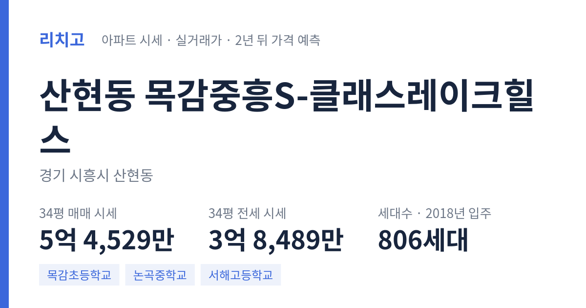 목감중흥S-클래스레이크힐스 아파트 요약 카드 — 대표 평형 매매·전세 시세, 세대수, 입주 연도