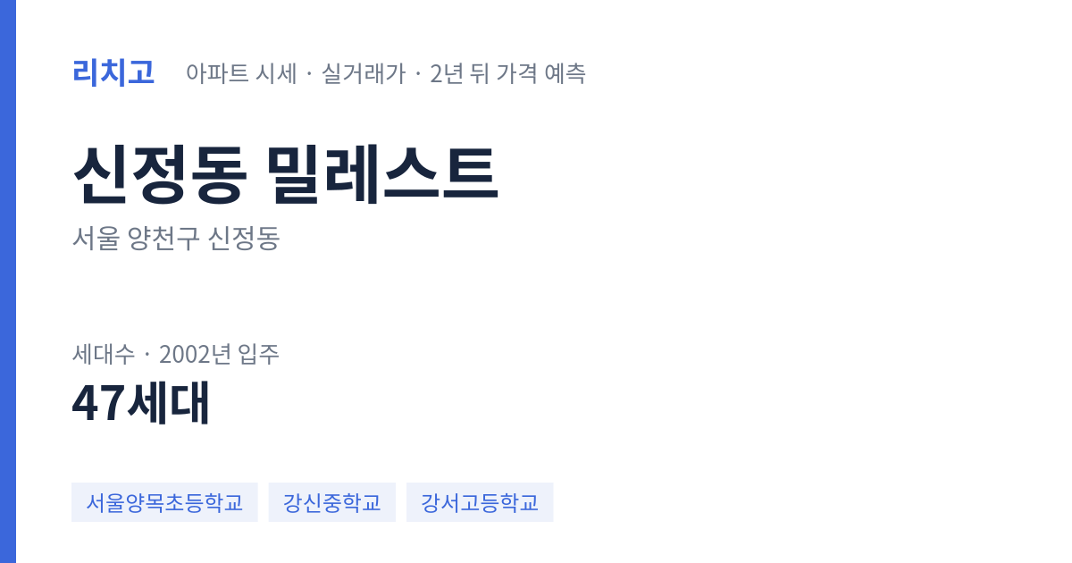 밀레스트 아파트 요약 카드 — 대표 평형 매매·전세 시세, 세대수, 입주 연도