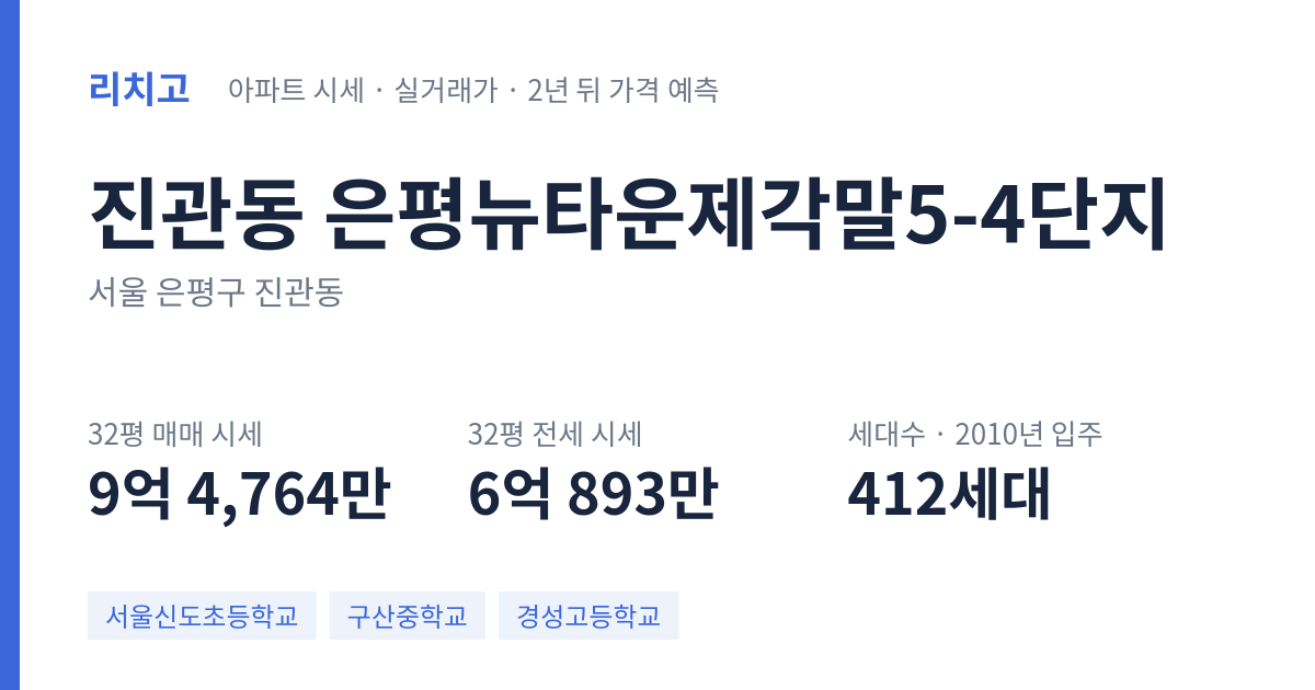 은평뉴타운제각말5-4단지 아파트 요약 카드 — 대표 평형 매매·전세 시세, 세대수, 입주 연도