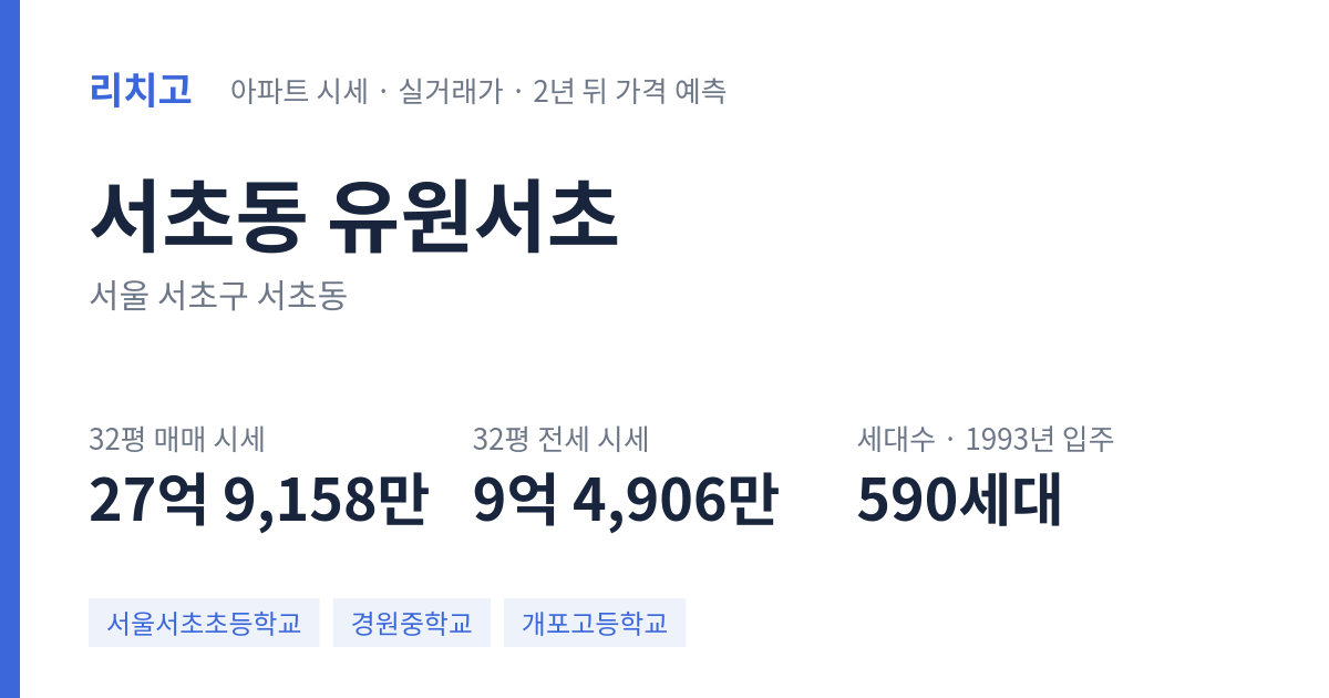 유원서초 아파트 요약 카드 — 대표 평형 매매·전세 시세, 세대수, 입주 연도