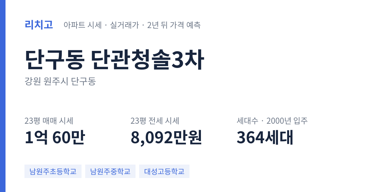 단관청솔3차 아파트 요약 카드 — 대표 평형 매매·전세 시세, 세대수, 입주 연도