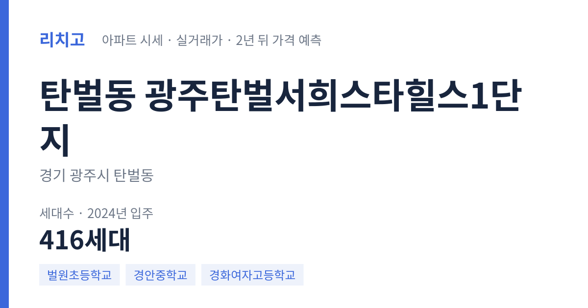 광주탄벌서희스타힐스1단지 아파트 요약 카드 — 대표 평형 매매·전세 시세, 세대수, 입주 연도