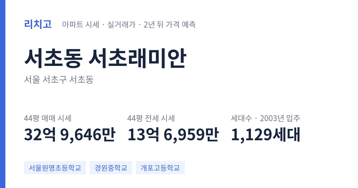 서초래미안 아파트 요약 카드 — 대표 평형 매매·전세 시세, 세대수, 입주 연도