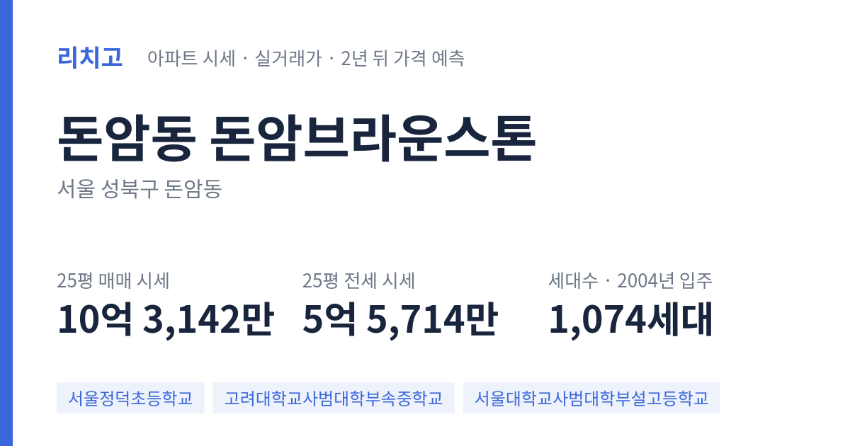 돈암브라운스톤 아파트 요약 카드 — 대표 평형 매매·전세 시세, 세대수, 입주 연도