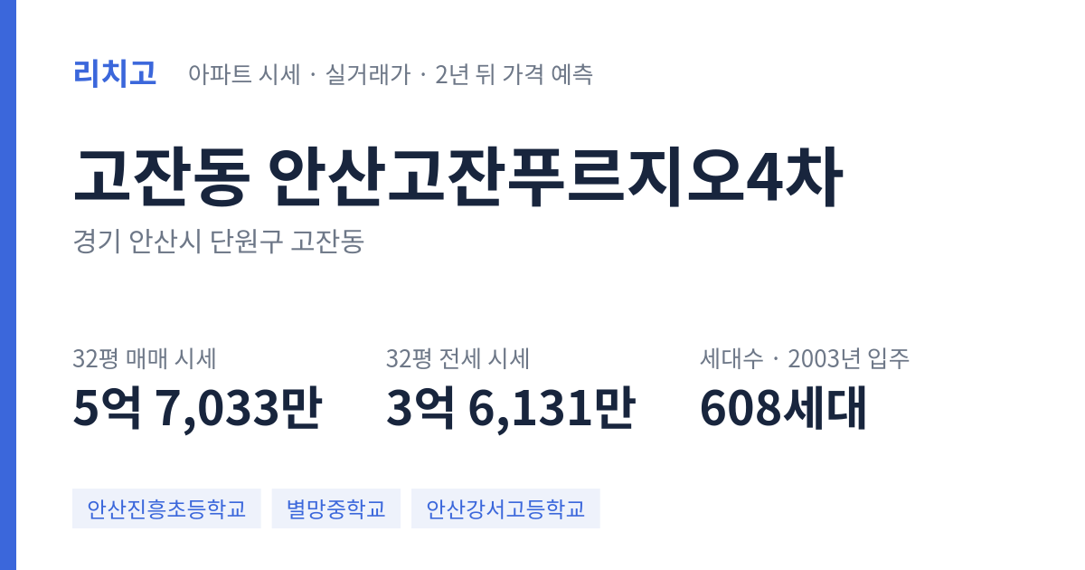 안산고잔푸르지오4차 아파트 요약 카드 — 대표 평형 매매·전세 시세, 세대수, 입주 연도