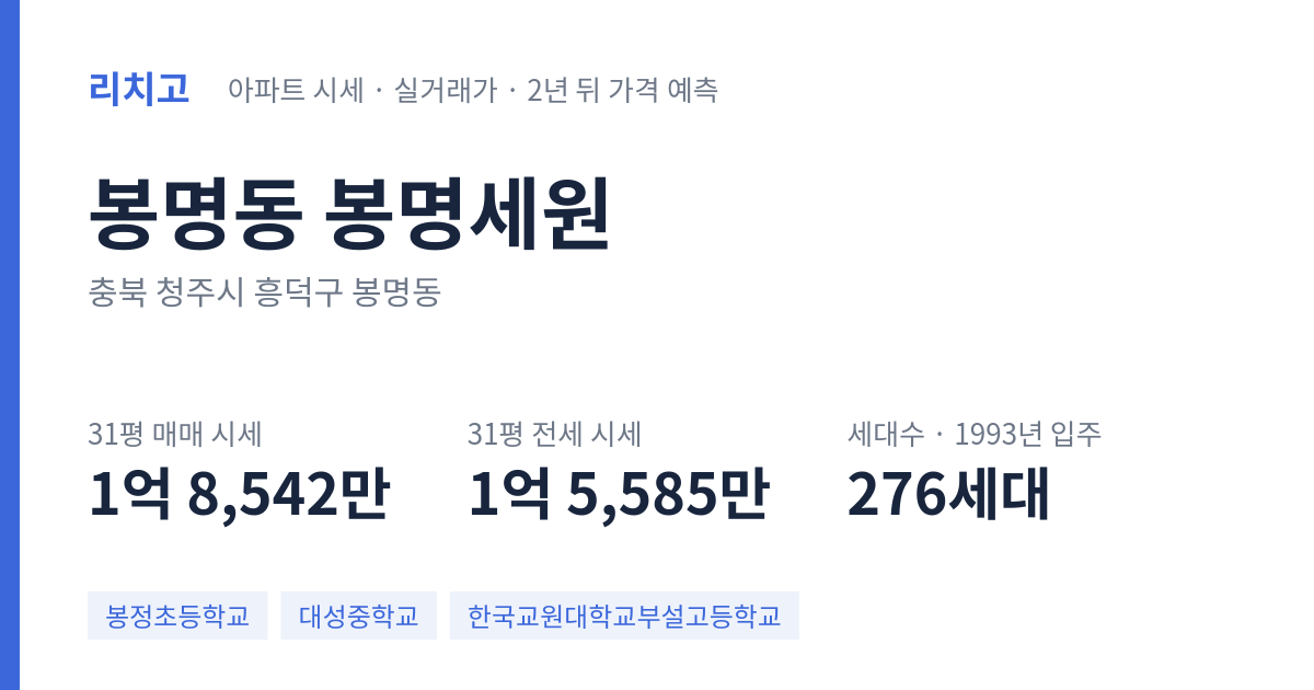 봉명세원 아파트 요약 카드 — 대표 평형 매매·전세 시세, 세대수, 입주 연도