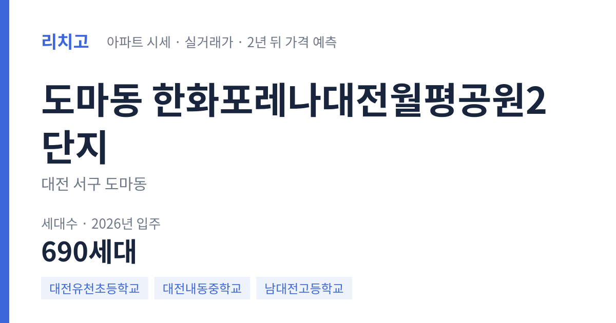 한화포레나대전월평공원2단지 아파트 요약 카드 — 대표 평형 매매·전세 시세, 세대수, 입주 연도