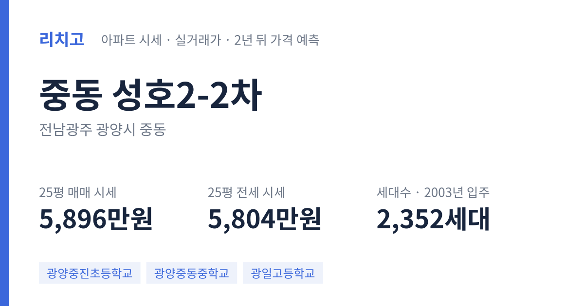 성호2-2차 아파트 요약 카드 — 대표 평형 매매·전세 시세, 세대수, 입주 연도