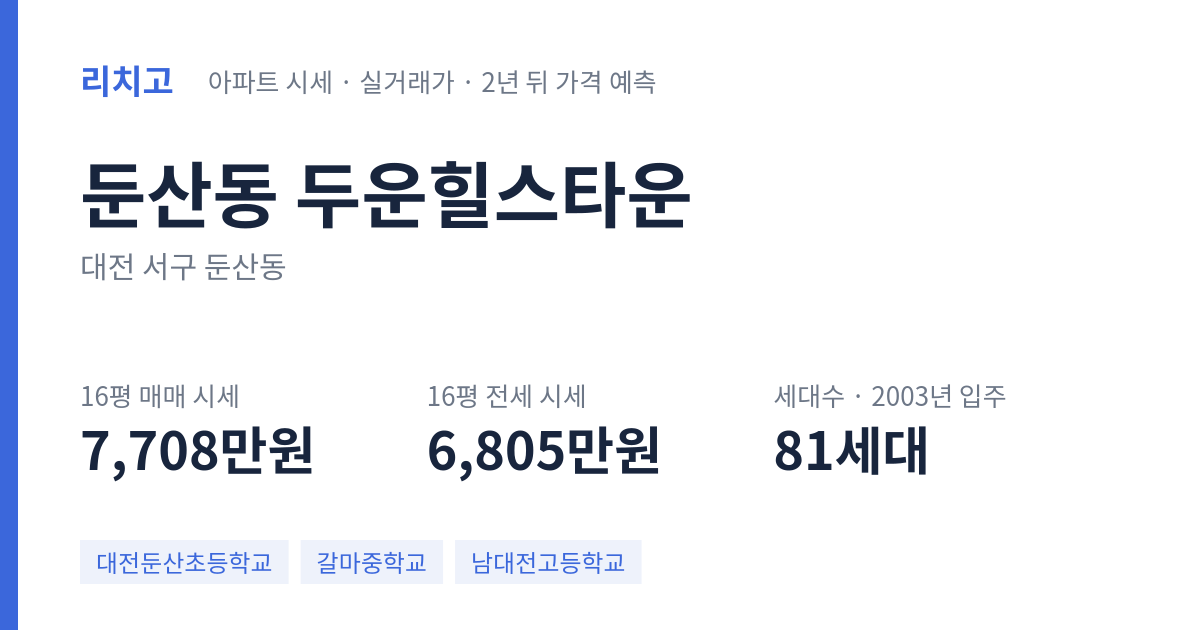 두운힐스타운 아파트 요약 카드 — 대표 평형 매매·전세 시세, 세대수, 입주 연도