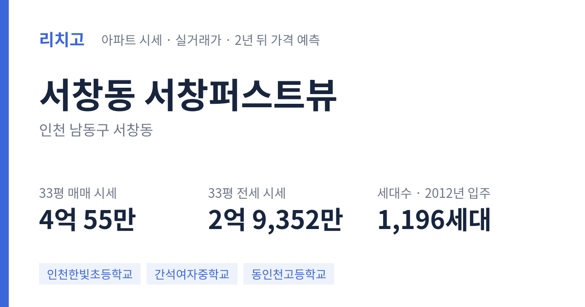 서창퍼스트뷰 아파트 요약 카드 — 대표 평형 매매·전세 시세, 세대수, 입주 연도