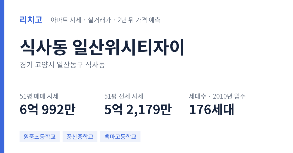 일산위시티자이 아파트 요약 카드 — 대표 평형 매매·전세 시세, 세대수, 입주 연도