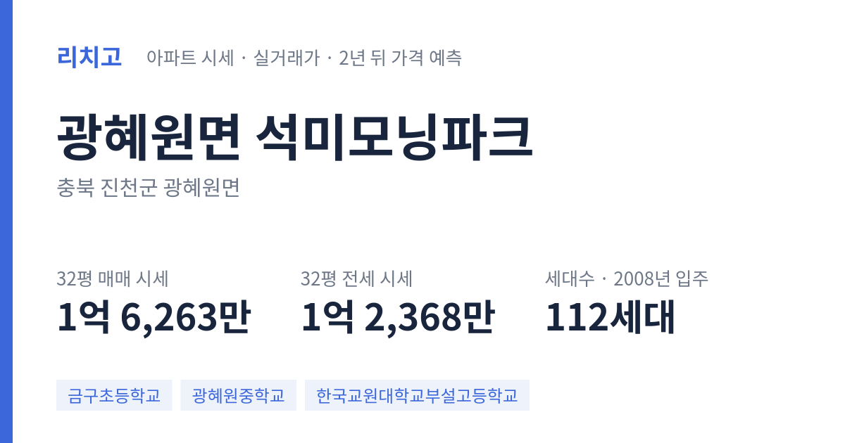 석미모닝파크 아파트 요약 카드 — 대표 평형 매매·전세 시세, 세대수, 입주 연도