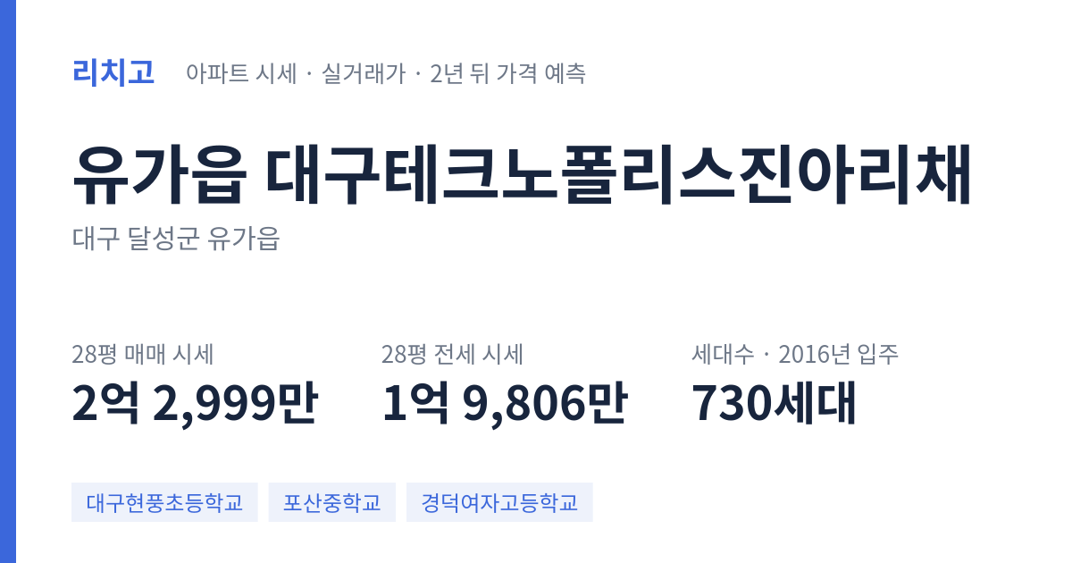 대구테크노폴리스진아리채 아파트 요약 카드 — 대표 평형 매매·전세 시세, 세대수, 입주 연도