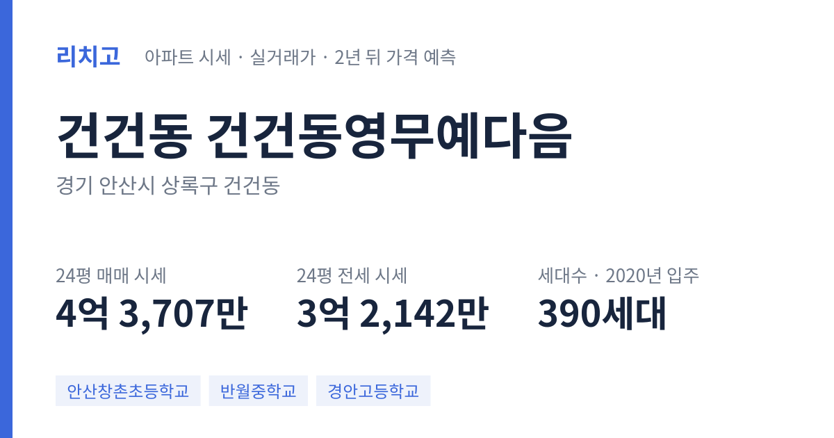 건건동영무예다음 아파트 요약 카드 — 대표 평형 매매·전세 시세, 세대수, 입주 연도