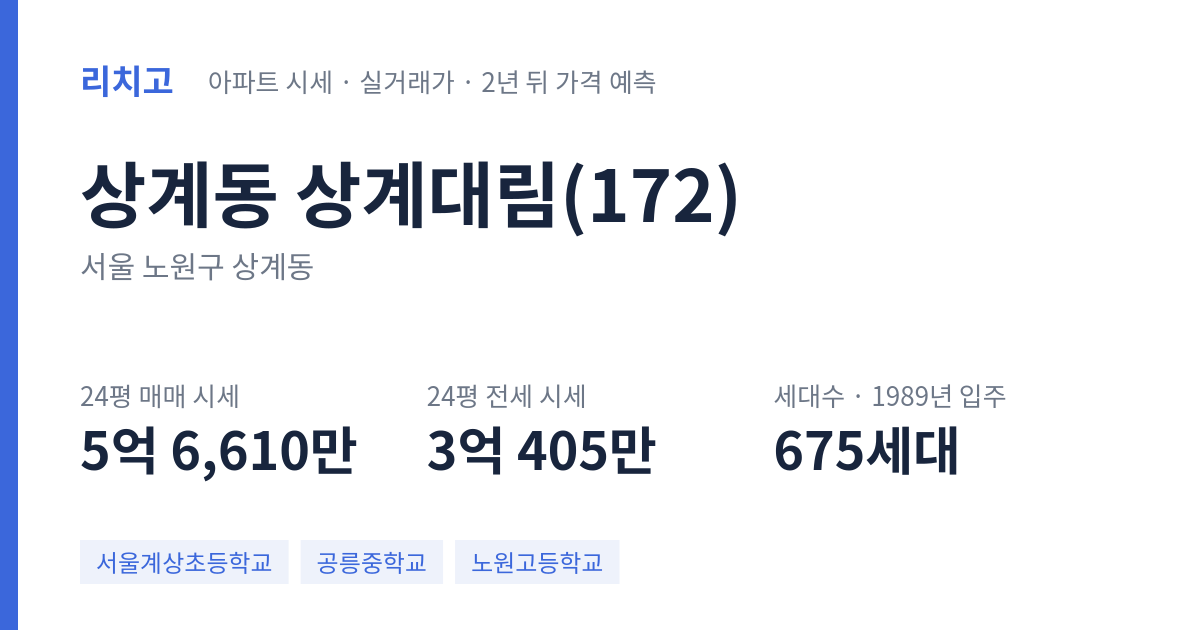 상계대림(172) 아파트 요약 카드 — 대표 평형 매매·전세 시세, 세대수, 입주 연도