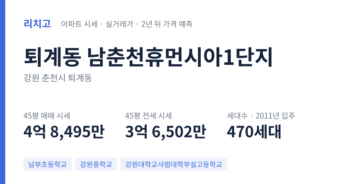 남춘천휴먼시아1단지 아파트 요약 카드 — 대표 평형 매매·전세 시세, 세대수, 입주 연도
