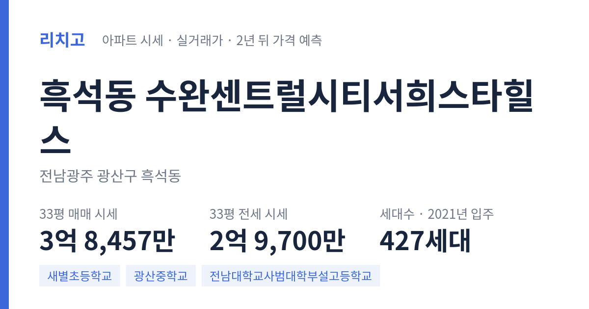 수완센트럴시티서희스타힐스 아파트 요약 카드 — 대표 평형 매매·전세 시세, 세대수, 입주 연도