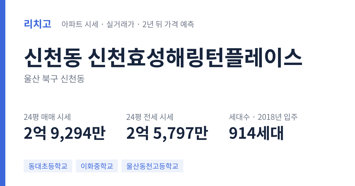 신천효성해링턴플레이스 아파트 요약 카드 — 대표 평형 매매·전세 시세, 세대수, 입주 연도
