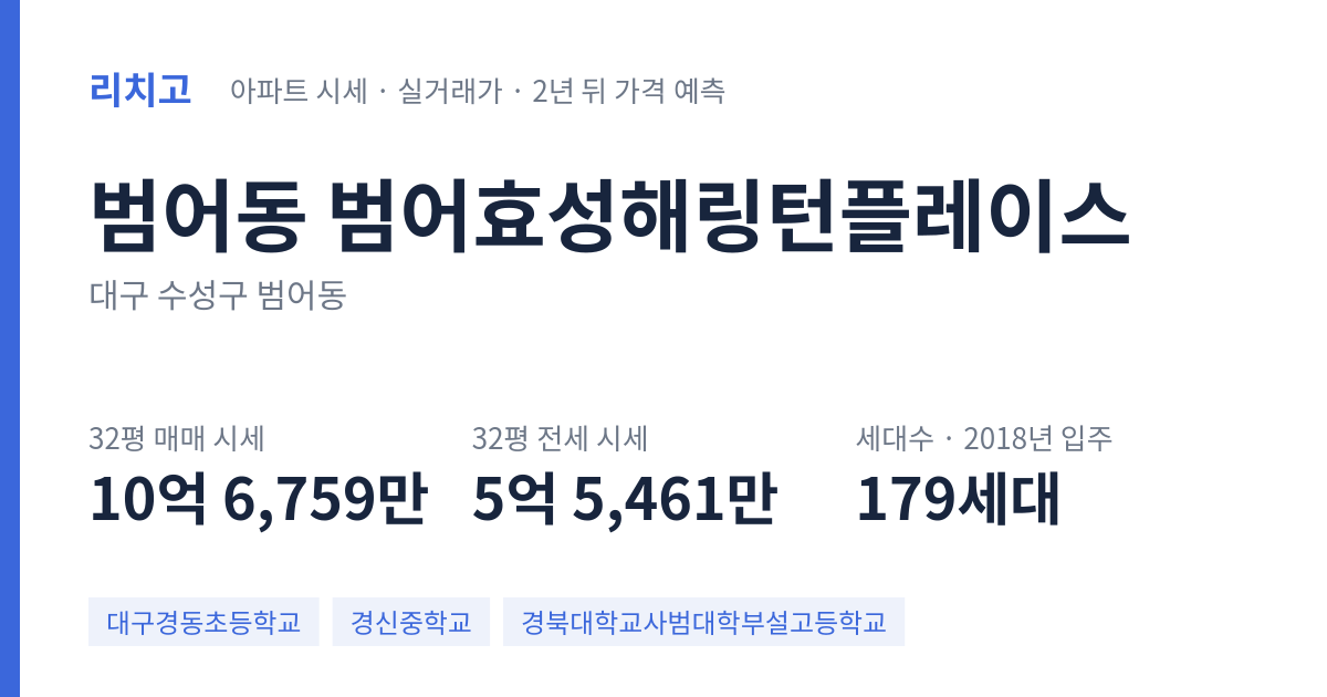 범어효성해링턴플레이스 아파트 요약 카드 — 대표 평형 매매·전세 시세, 세대수, 입주 연도